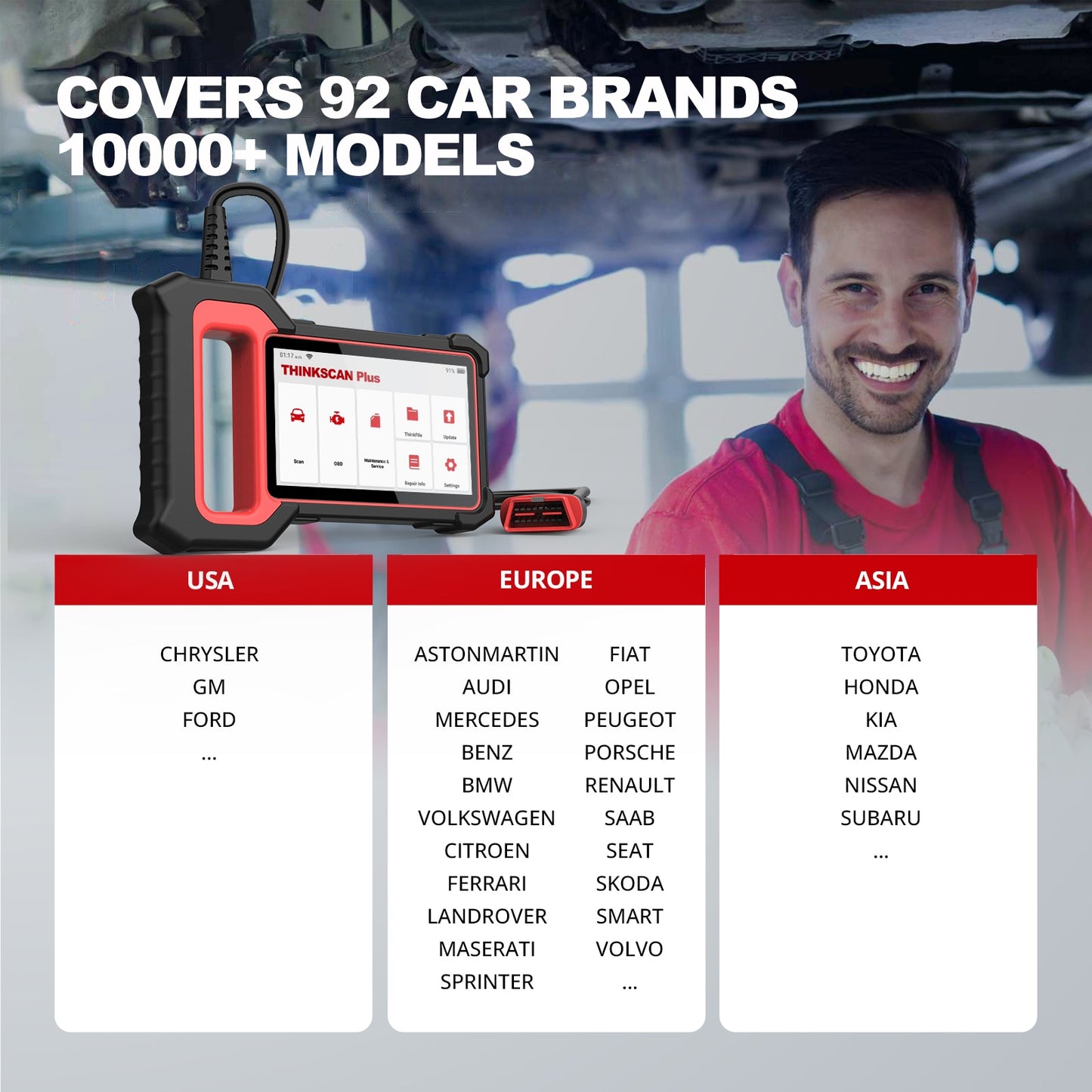 THINKSCAN PLUS-herramientas de diagnóstico OBD2 para coche, escáner automático con lector de código de reinicio, ABS, SRS, ECM, TCM, BCM, IC, AC, S4/S6/S7