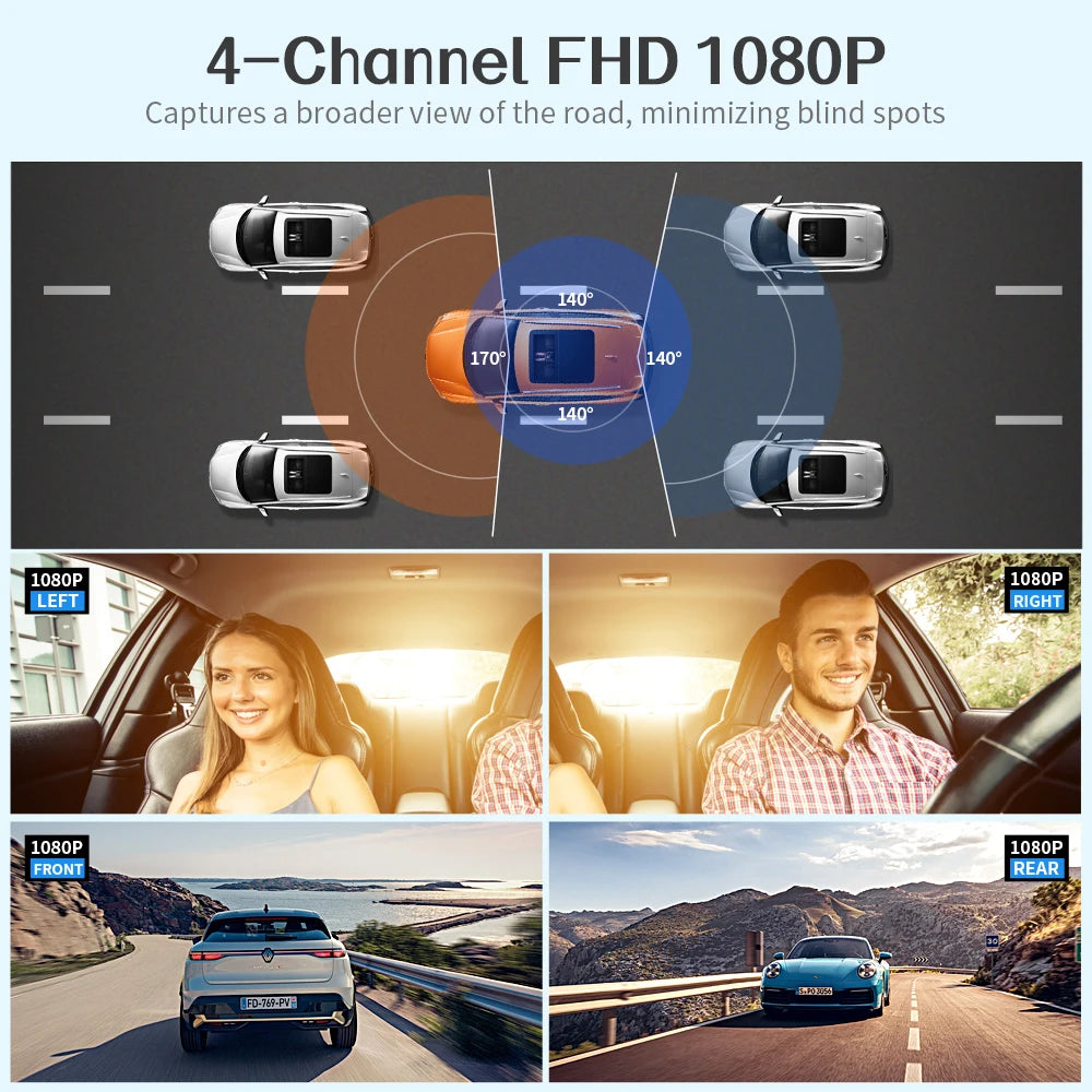 Cámara WiFi GPS, para coche vision 360 grados, 4 lentes, incluye cámara trasera, control por aplicacion, sensor de proximidad, grabadora de video HD1080P