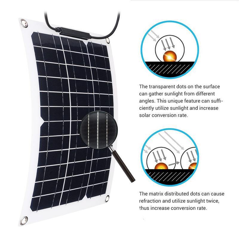 Panel solar flexible de 20W a 300W, cargador de bateria de 12V, doble USB con controlador de 10A a 100A, para celulares, automoviles, lamparas, etc.