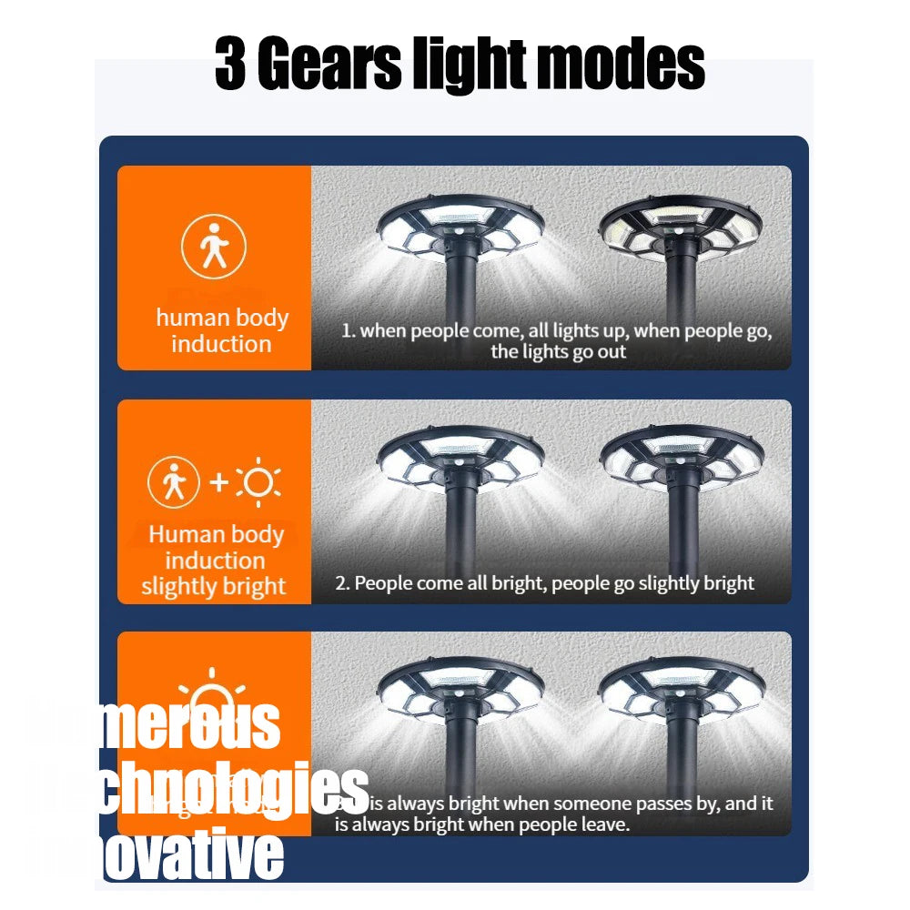 Foco Solar para exteriores, impermeable 6500K, con sensor de movimiento y control de remoto, para estacionamientos y patios.