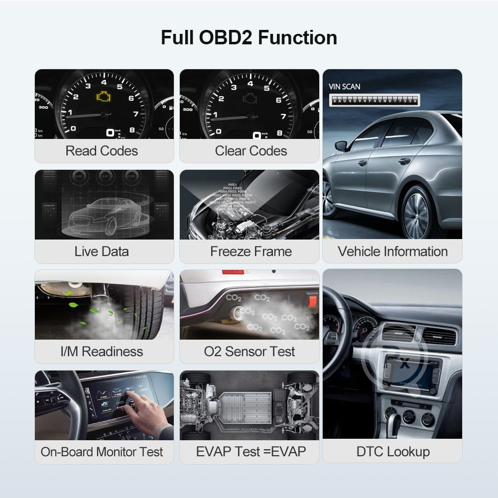 THINKSCAN PLUS-herramientas de diagnóstico OBD2 para coche, escáner automático con lector de código de reinicio, ABS, SRS, ECM, TCM, BCM, IC, AC, S4/S6/S7