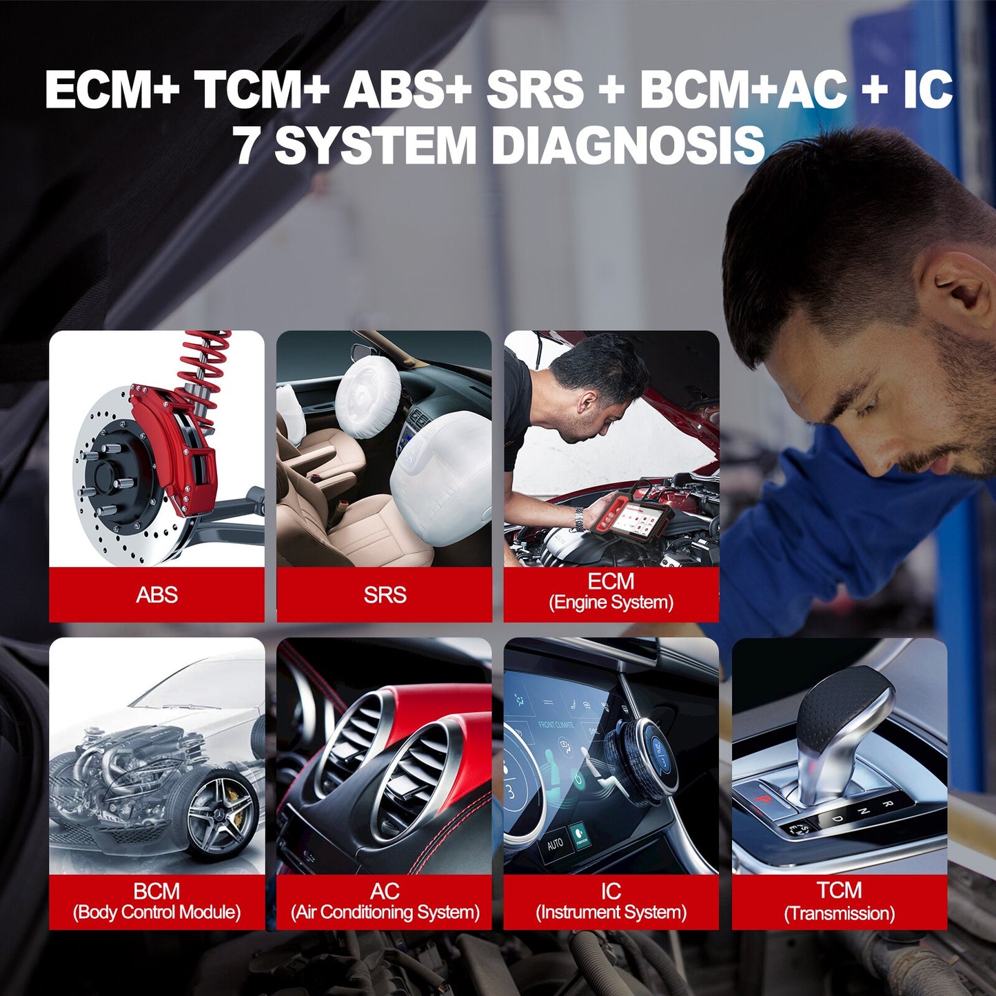 THINKSCAN PLUS-herramientas de diagnóstico OBD2 para coche, escáner automático con lector de código de reinicio, ABS, SRS, ECM, TCM, BCM, IC, AC, S4/S6/S7